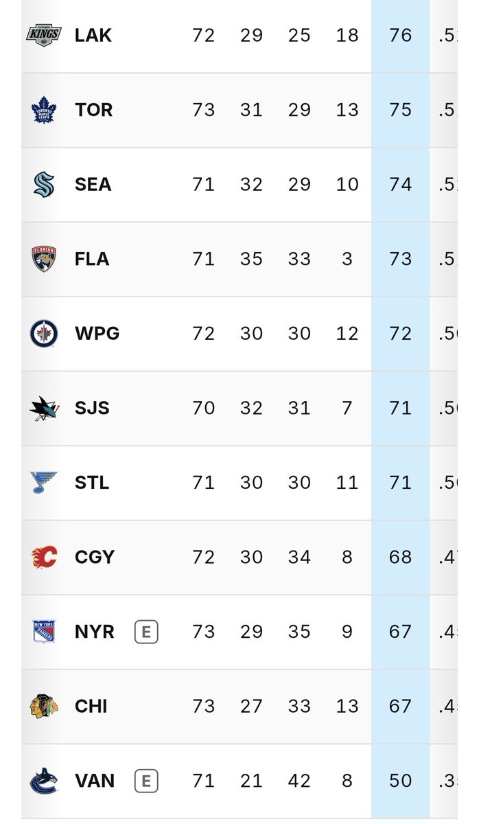 leafsnationnews tweet media
