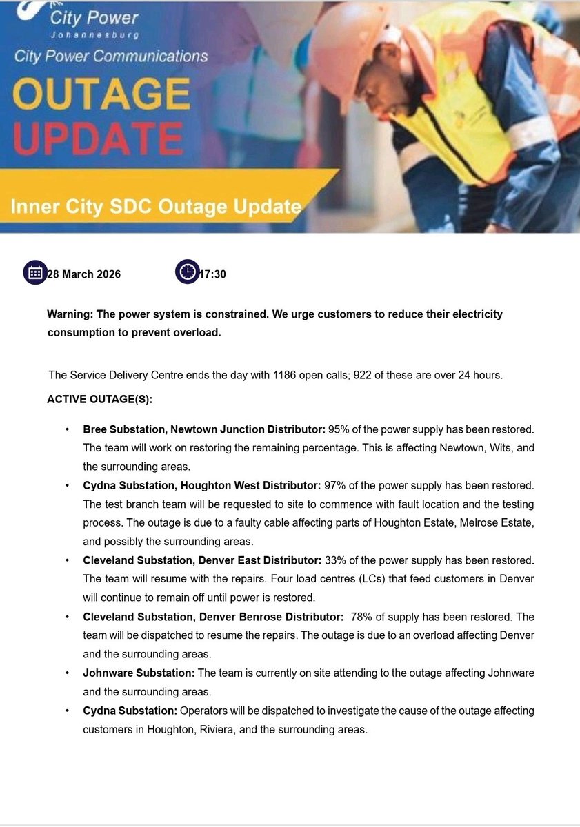 @CityPowerJhb tweet media