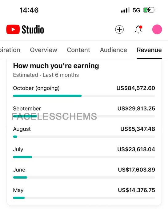 itmagiber's tweet photo. I don't understand why people don't just lock in on YouTube

My faceless YouTube channels make me $120,000+/mo (long form only)

There is 𝗻𝗼 𝗹𝘂𝗰𝗸 involved.

Let me send you a free course on exactly how to do it.

Just Retweet and Comment "YouTube" (must follow) https://t.co/Nes0gNGe8z
