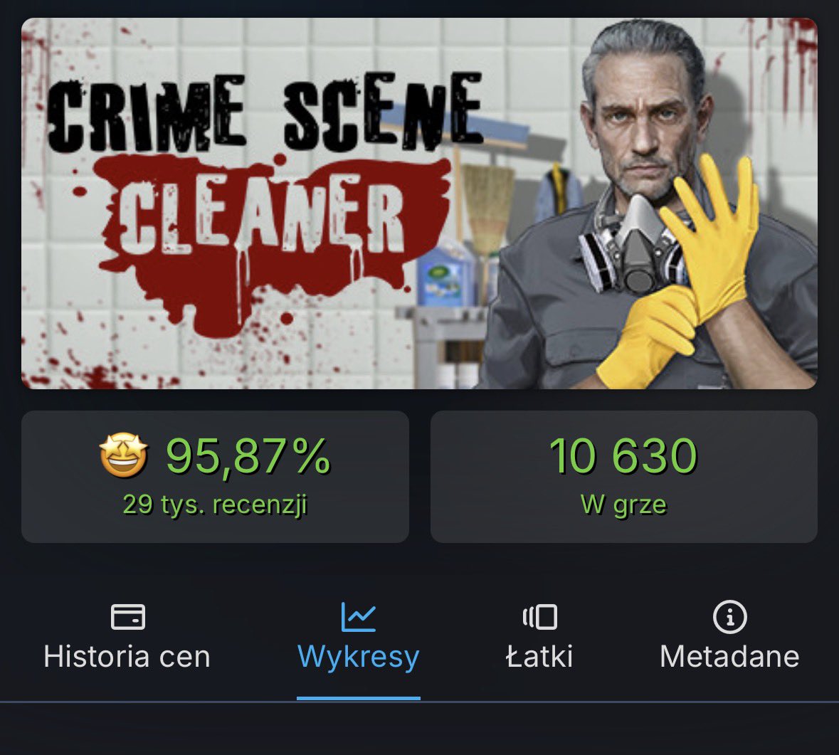 RobertPietraga's tweet image. #gamedev 🇵🇱 #dlc 

🔸 #PresidentStudio 

Tymczasem #CrimeSceneCleaner zajmuje 86 pozycję w #bestsellers na steam.
