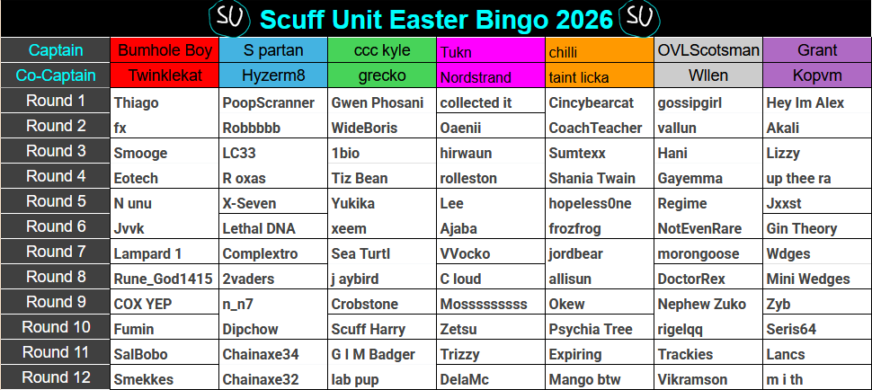 Scuff Unit tweet media