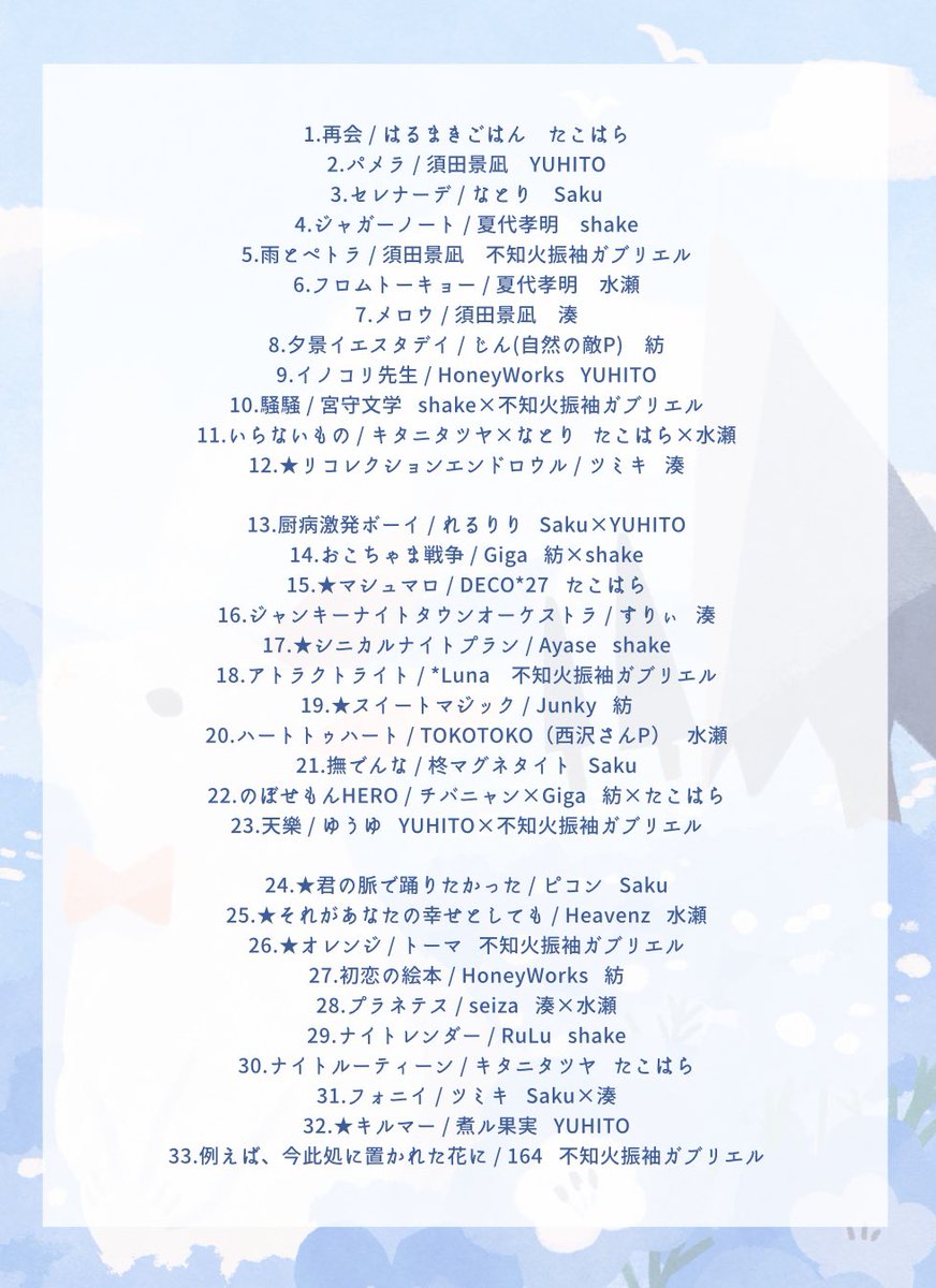 official|Floralia tweet media