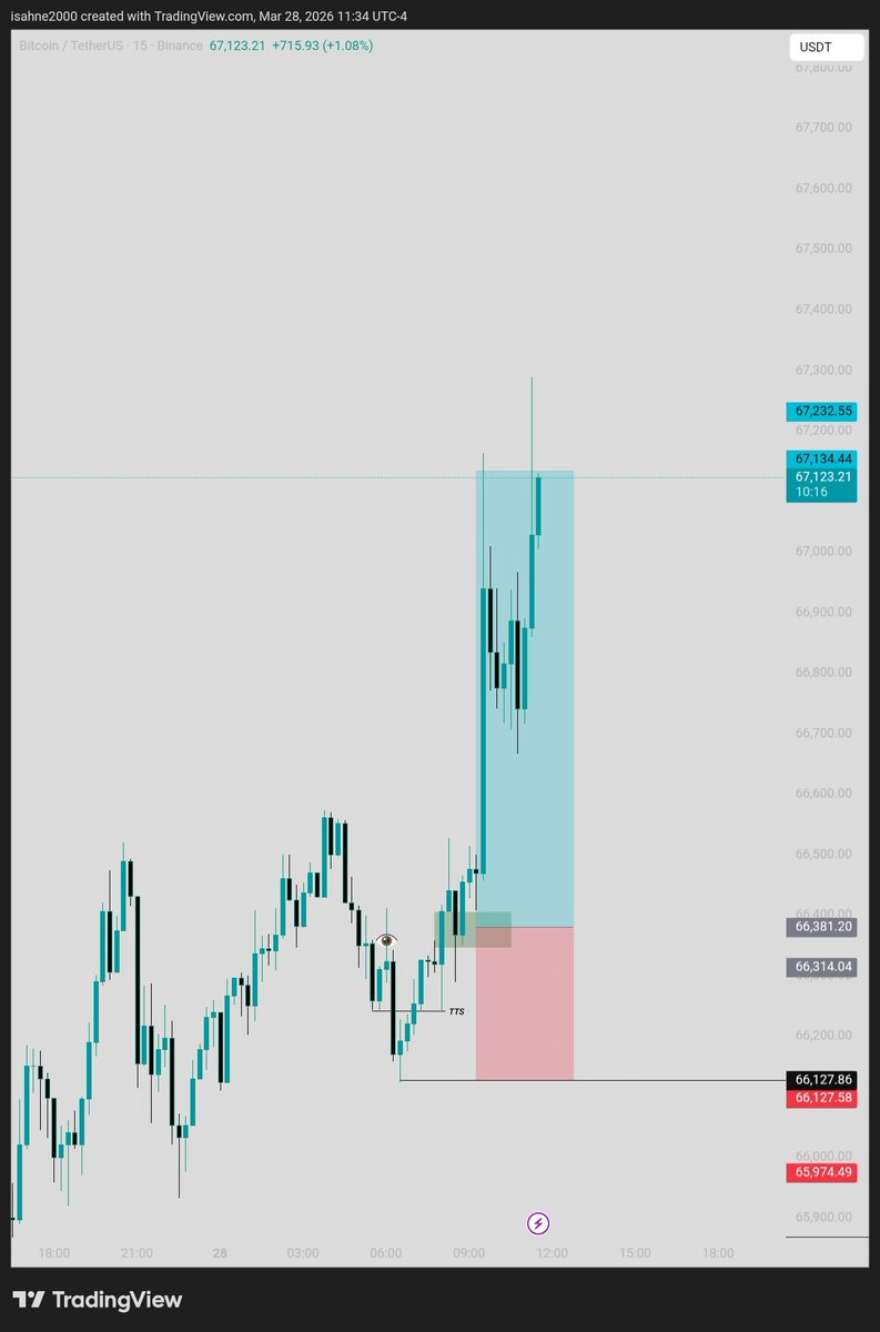 1TRADE tweet media