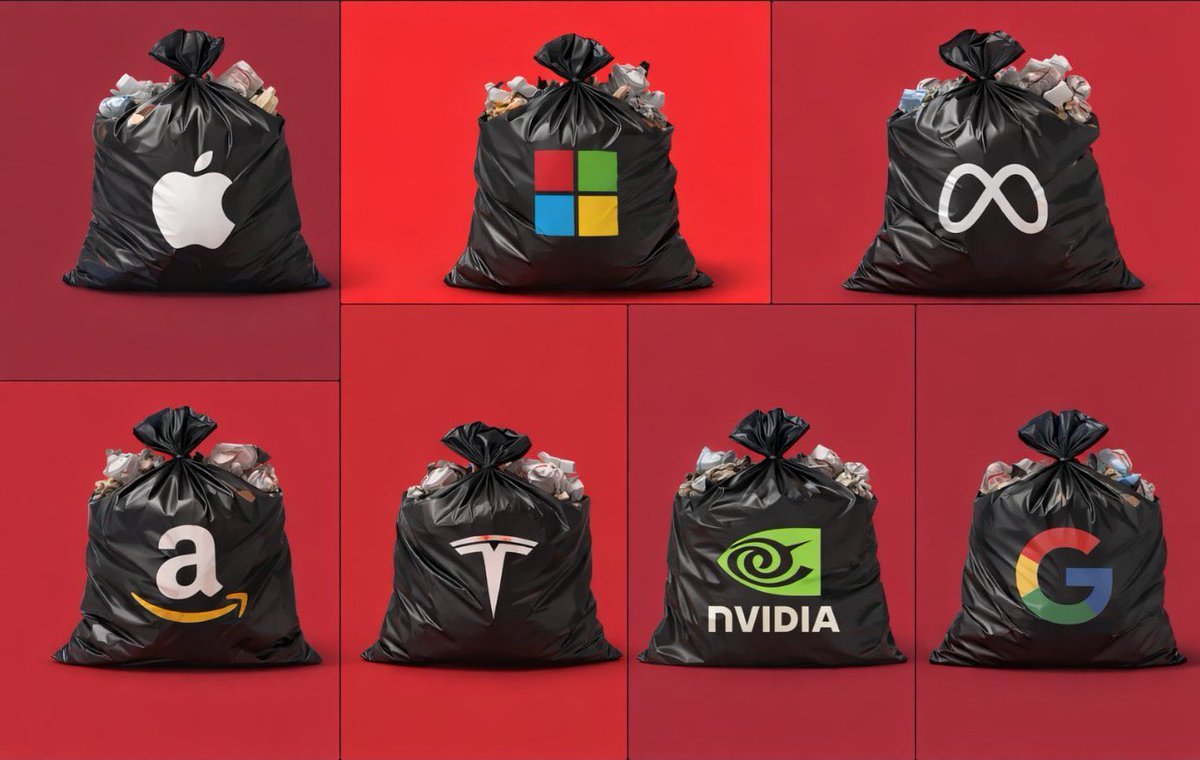 Dividend Hunter 🕵🏻‍♂️ | صياد التوزيعات 💸 tweet media