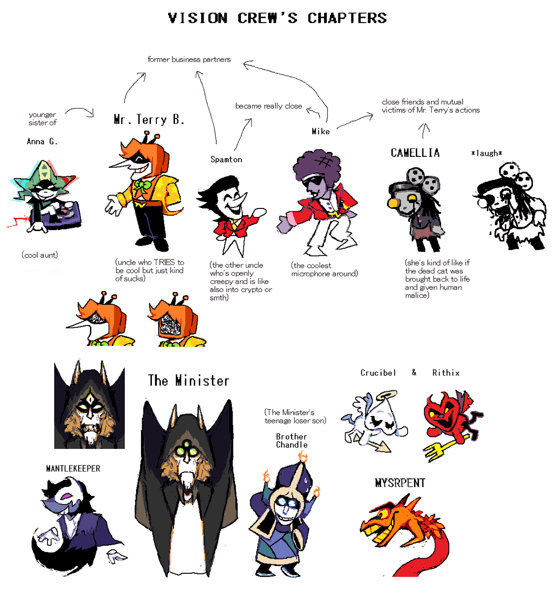 sixty-degrees.bsky.social tweet media