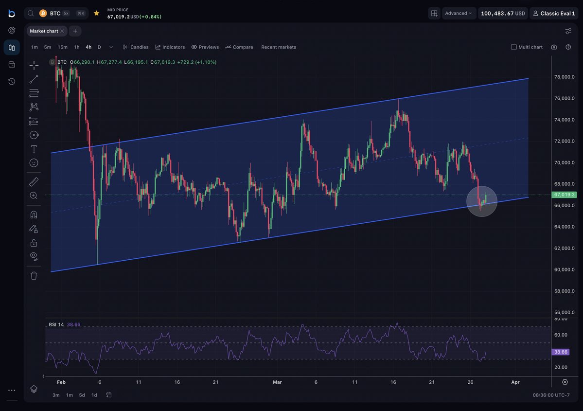 Breakout tweet media