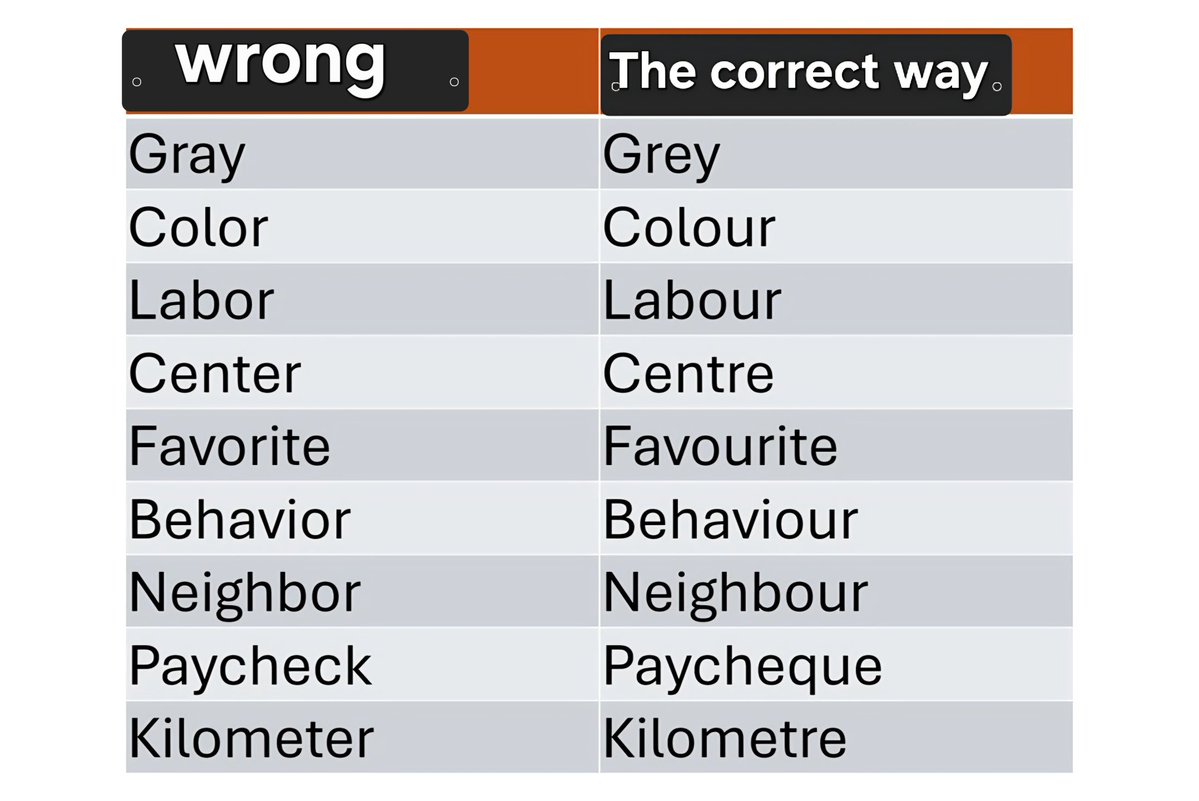 Tord-Eskil 🇧🇻🌹 tweet media