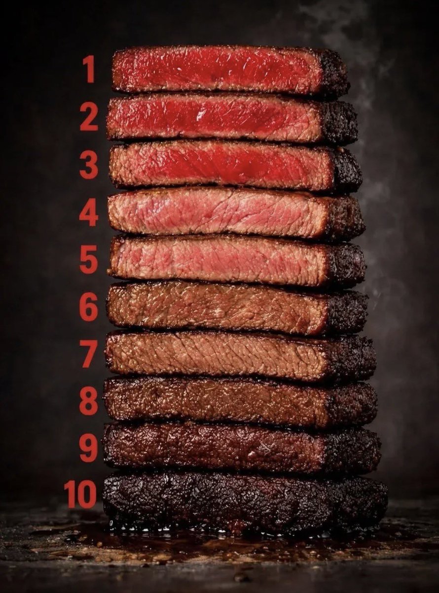 O Estagiário tweet media