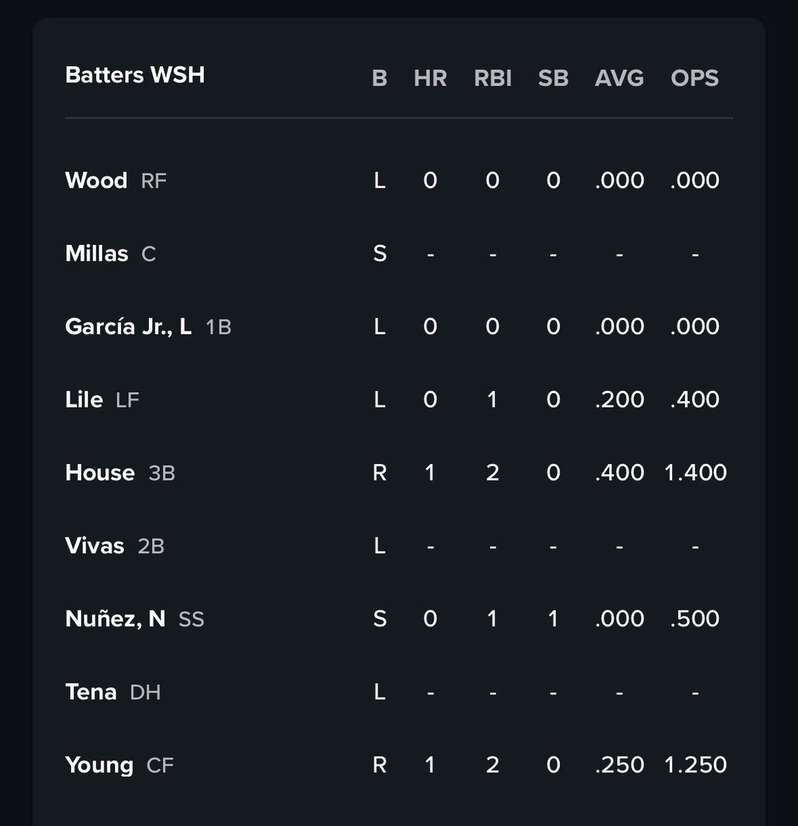 Dan Kolko tweet media