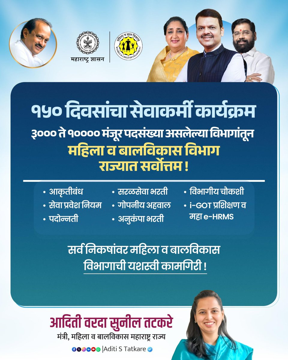 Aditi S Tatkare tweet media