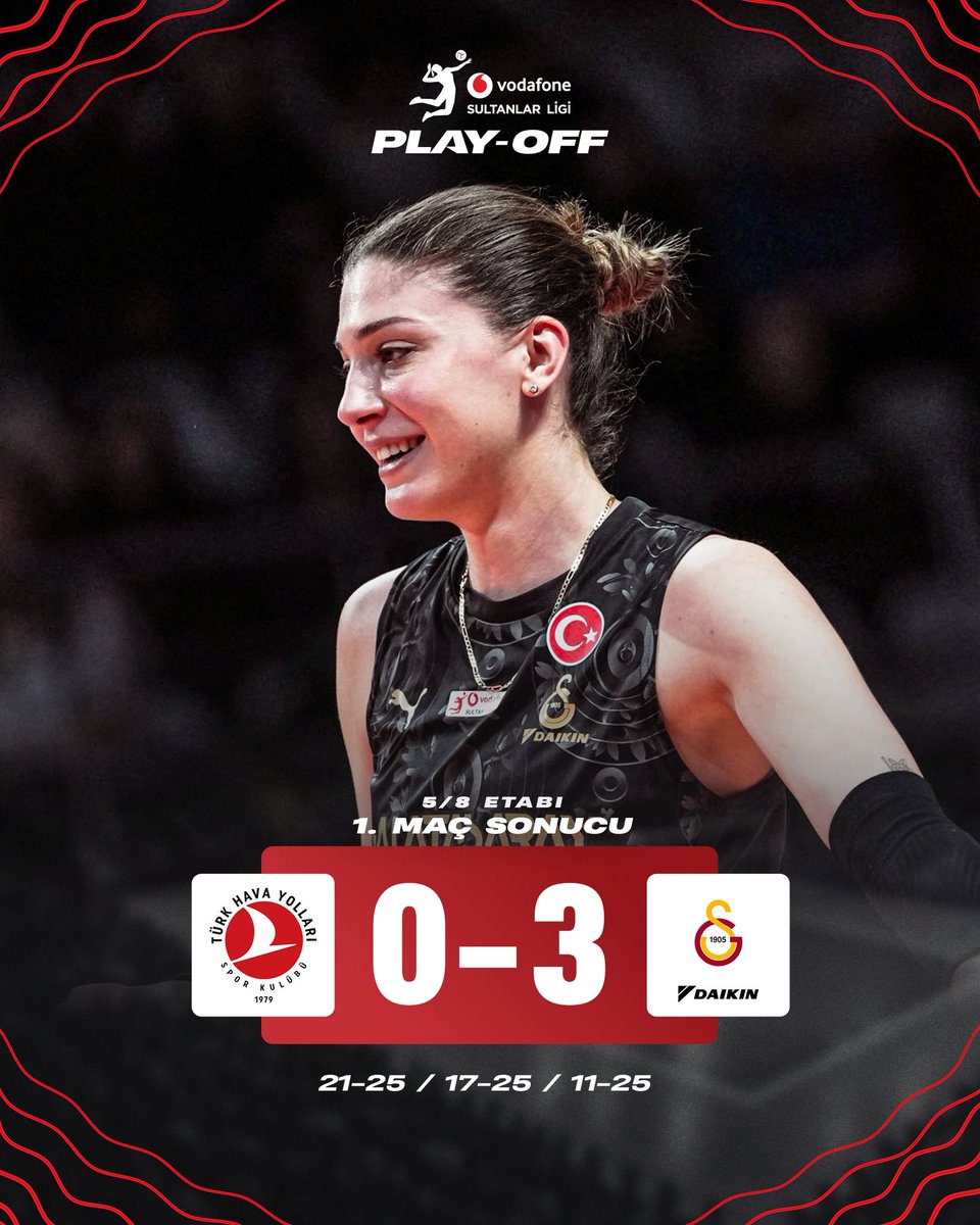 Vodafone Sultanlar Ligi tweet media