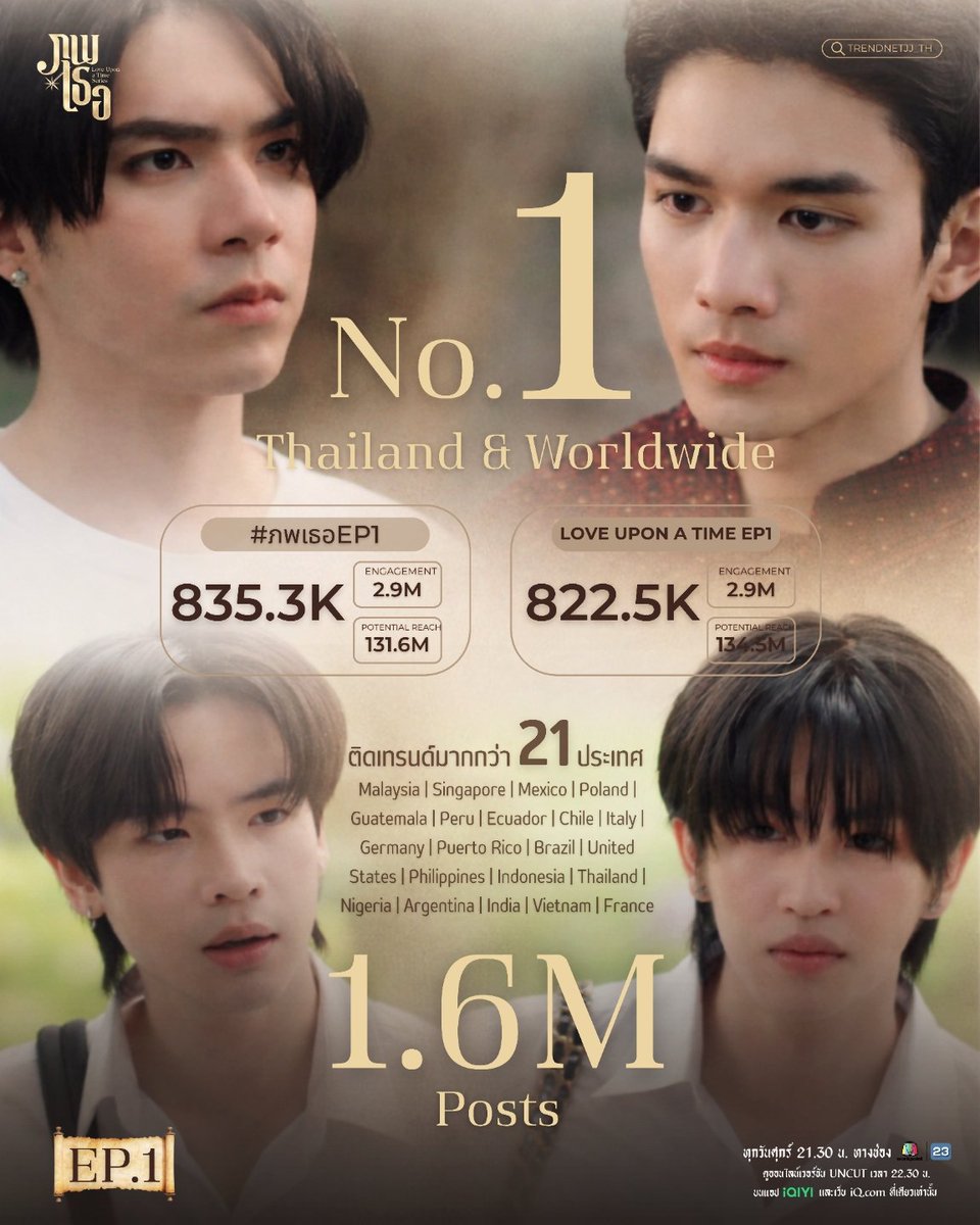 𝗧𝗥𝗘𝗡𝗗𝗡𝗘𝗧𝗝𝗝_𝗧𝗛 .✿ ݁˖⋆ tweet media