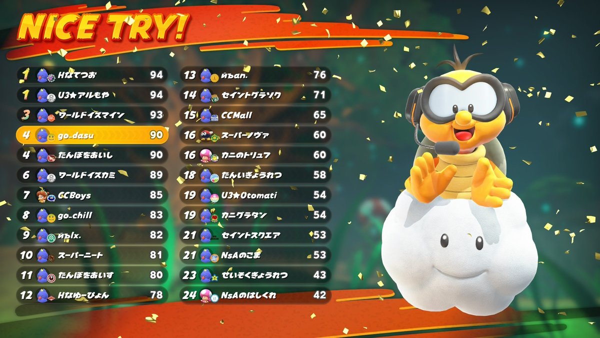 ゴーダス tweet media