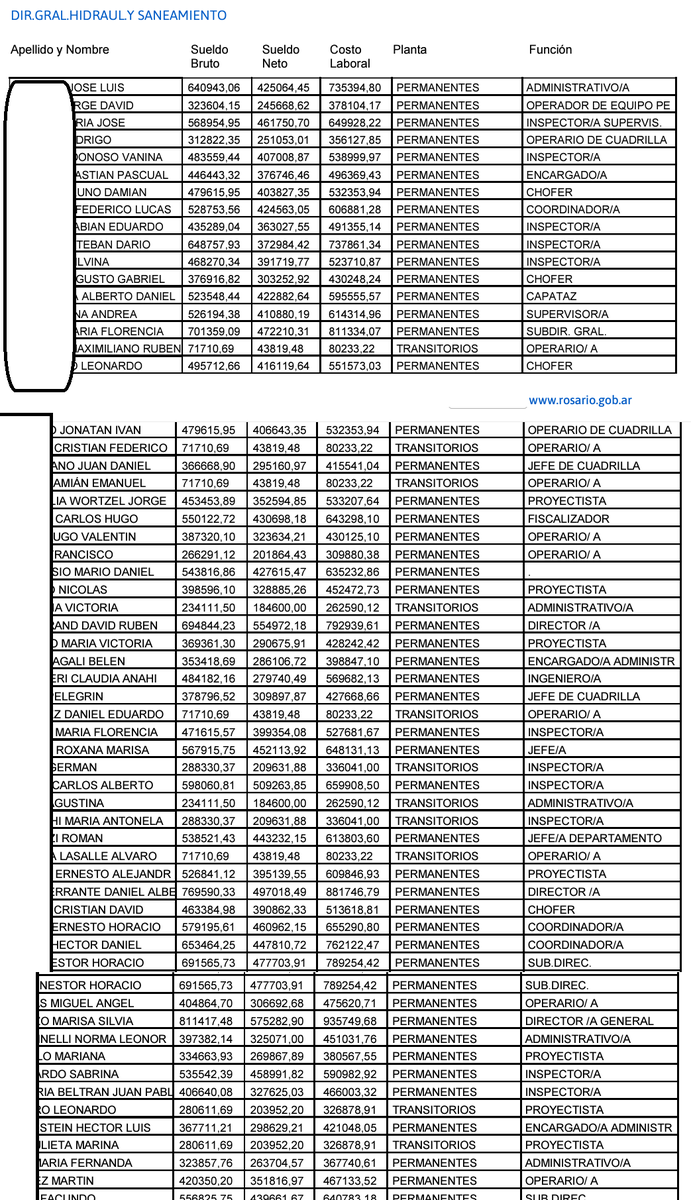 Traductor 🥹💕💐 tweet media