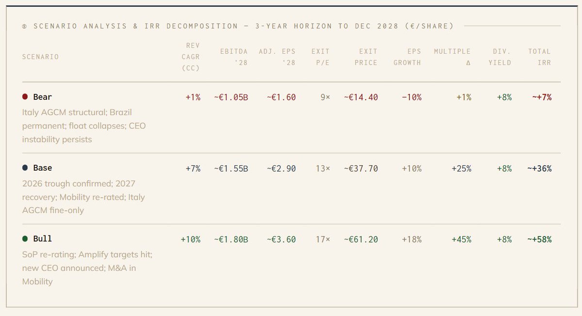 Yannis Stamatopoulos tweet media