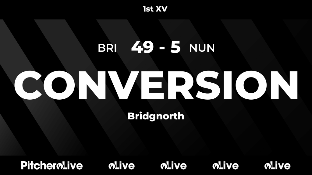 Nuneaton Rugby Club tweet media