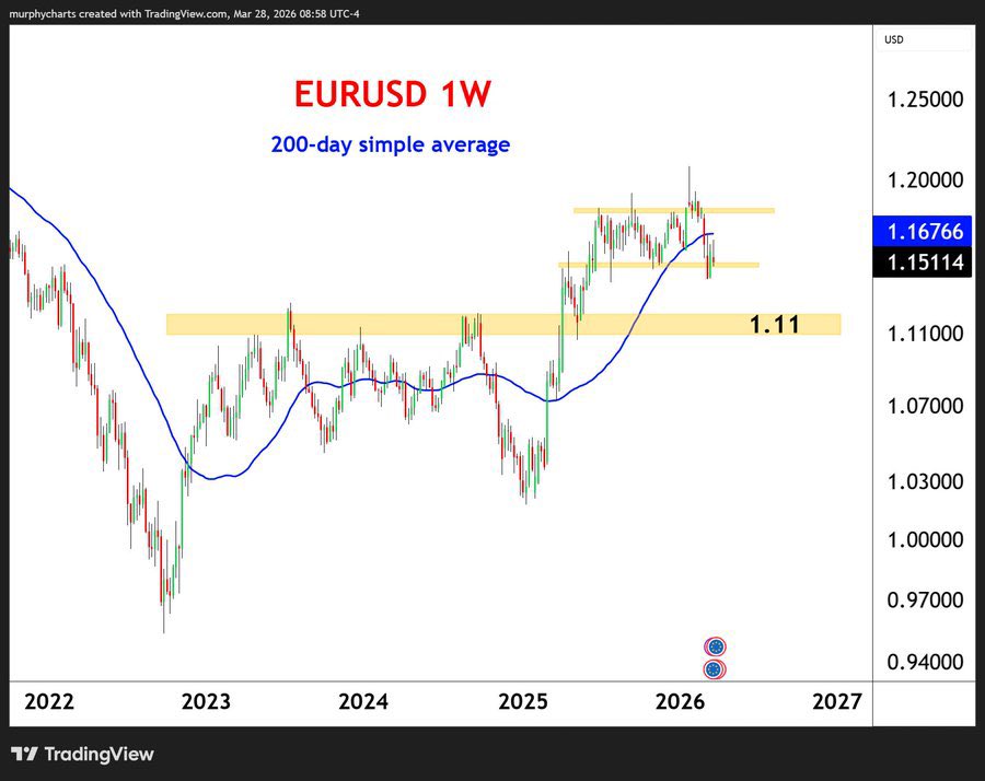 Shane C. Murphy, CMT tweet media