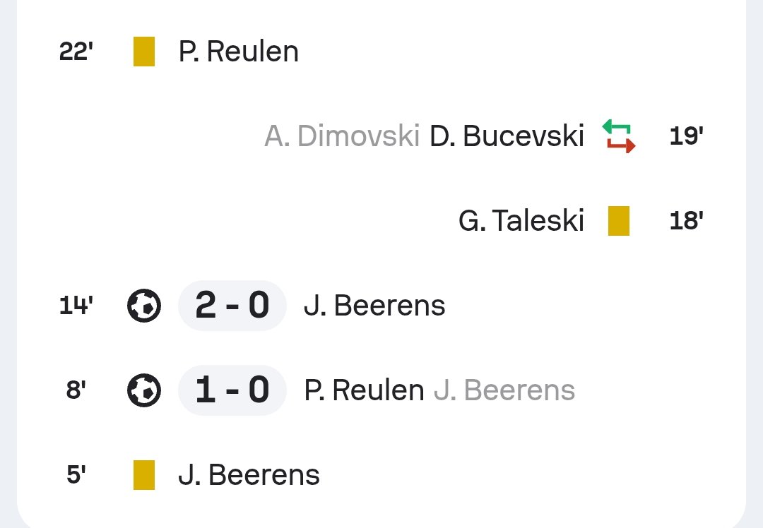Fes Breda 💛🖤 tweet media