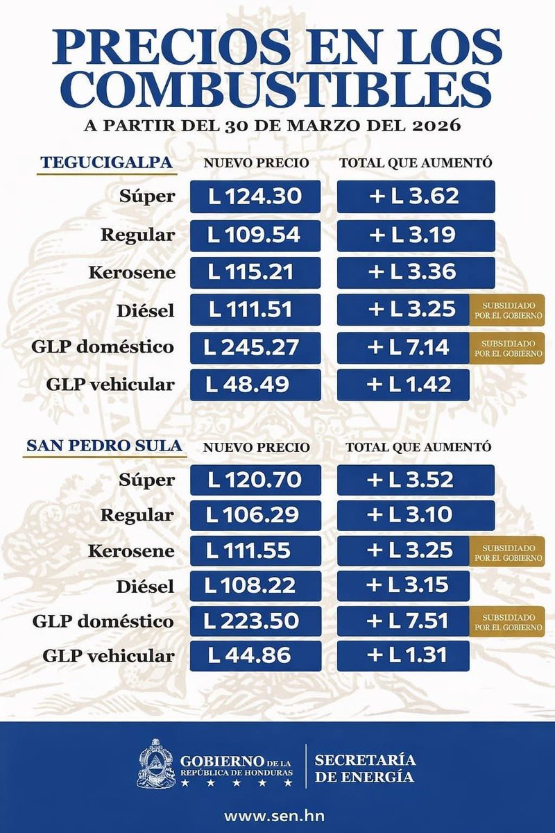 ᴊᴏꜱᴛʀᴀᴄᴋHN 🇭🇳  tweet media