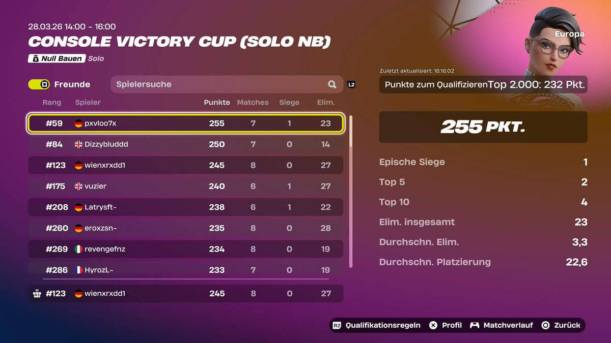 Ascend wiener tweet media