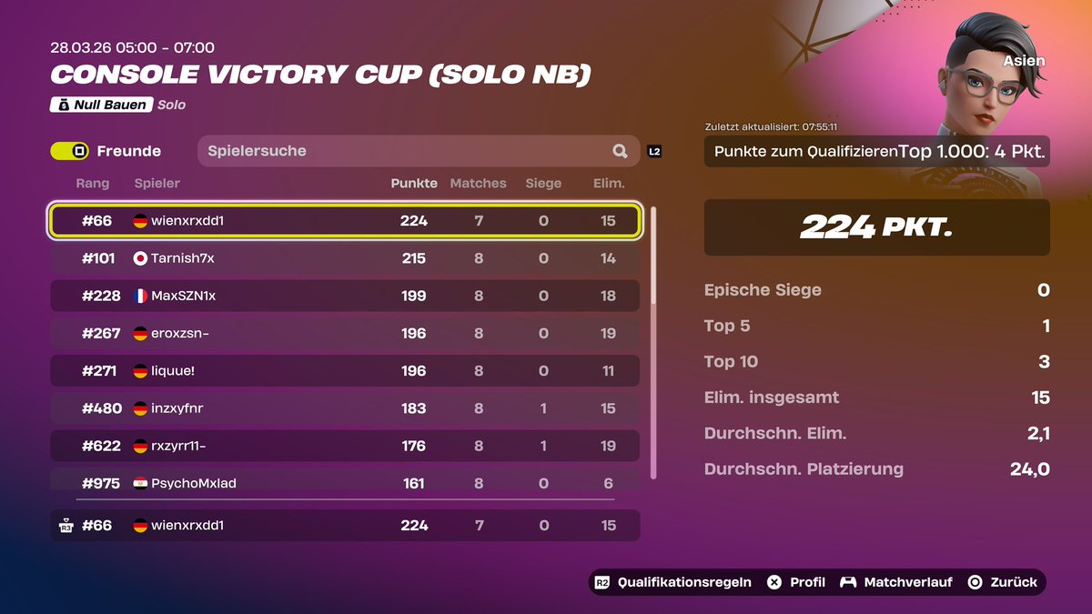 Ascend wiener tweet media