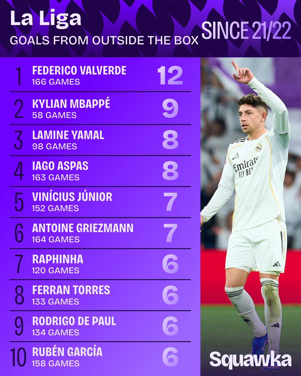 Madrid Xtra tweet media