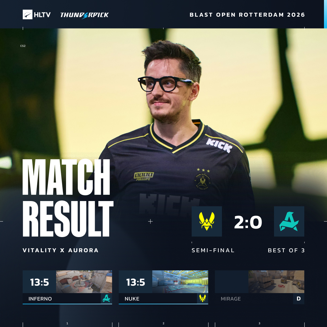 HLTV.org tweet media