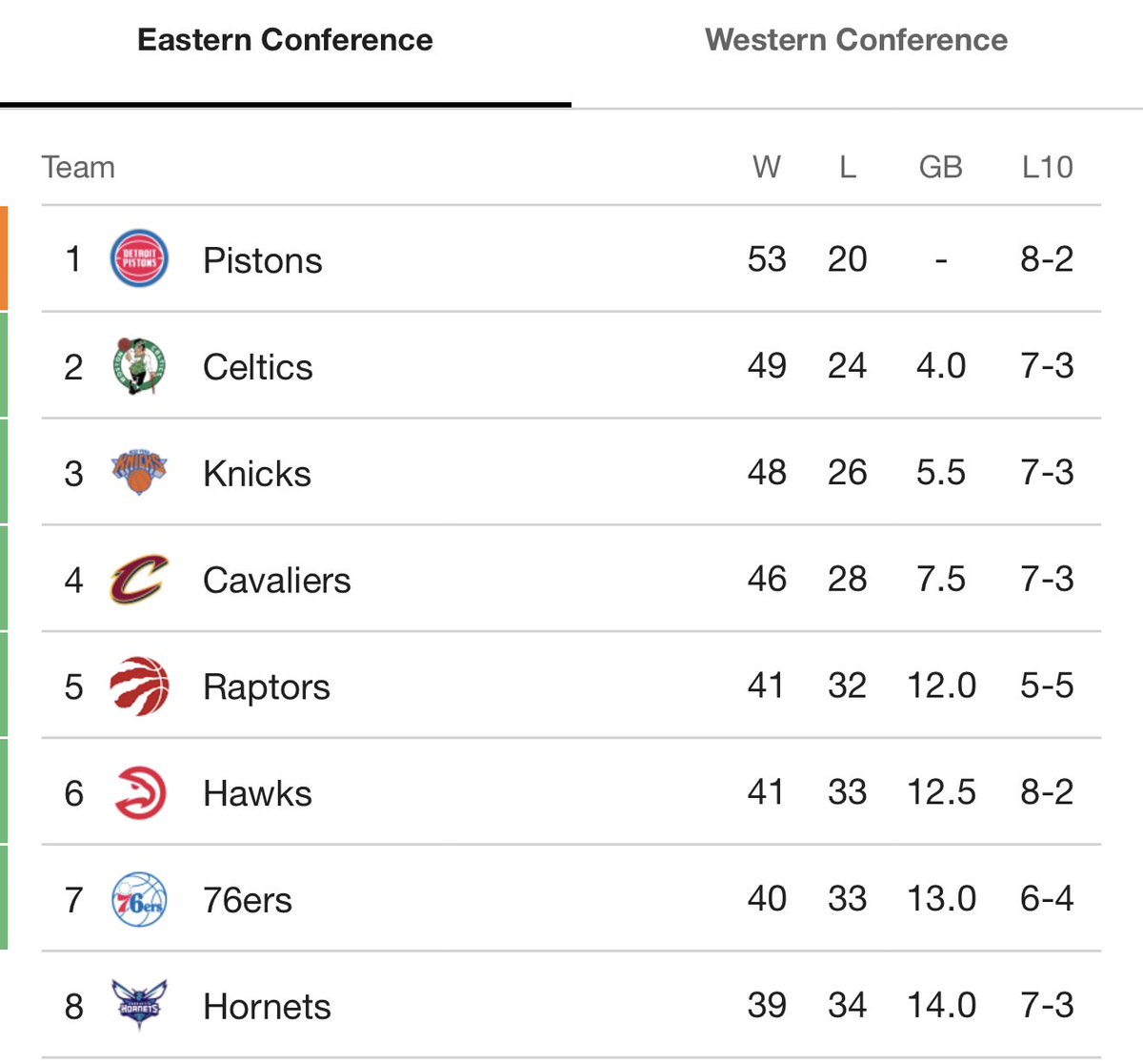 Dr. Rashad McCants Ph.D Psy.D tweet media