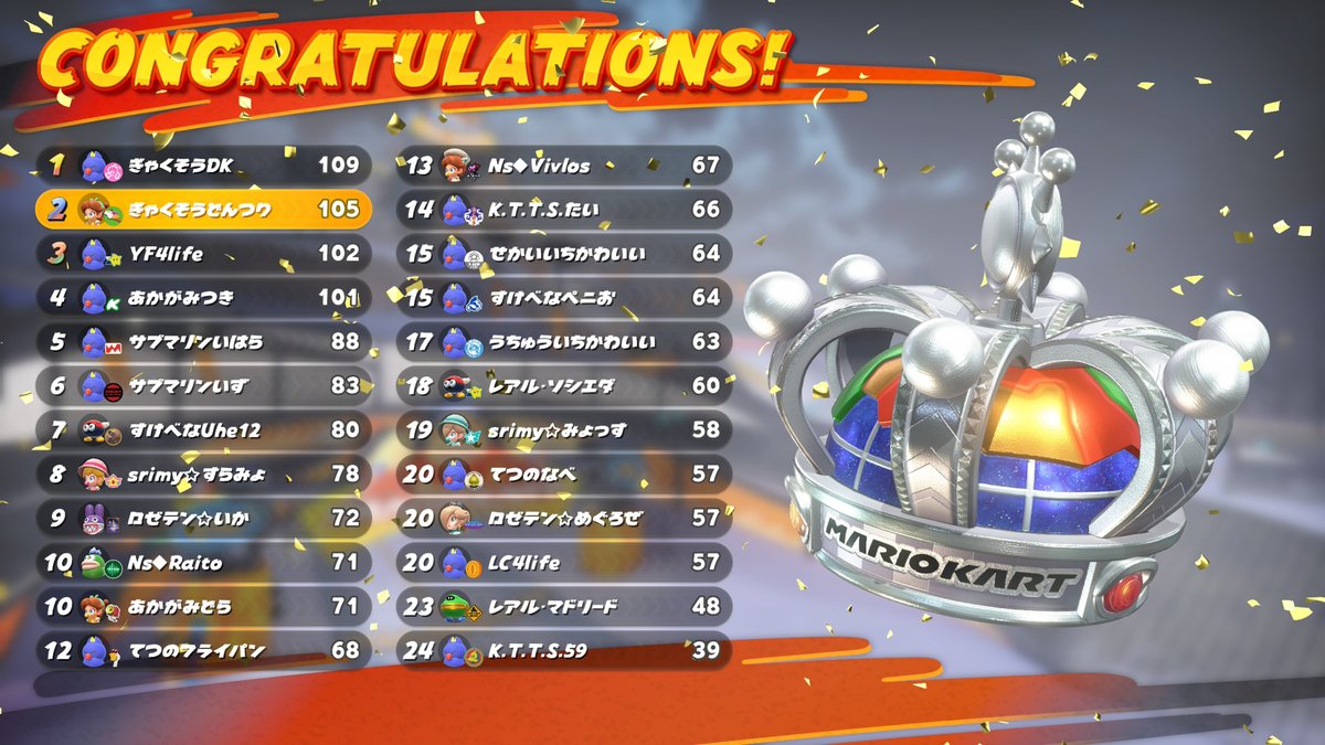 みつる tweet media