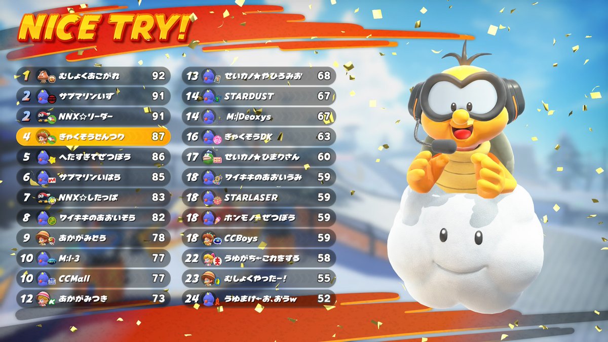 みつる tweet media