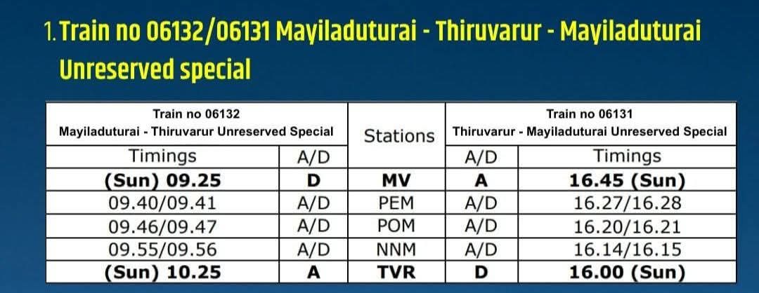 Thiruvarur Development Forum tweet media