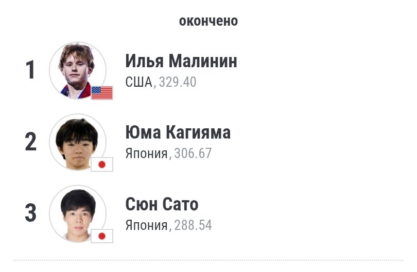 katarsiska's tweet photo. опять второй я валяюсь даже если нападал даже если роскошно откатал всегда второй брат я в тебе никогда не сомневалась ни шагу вперёд ни шагу назад 🙏🙏 https://t.co/xPLUcra9Cc