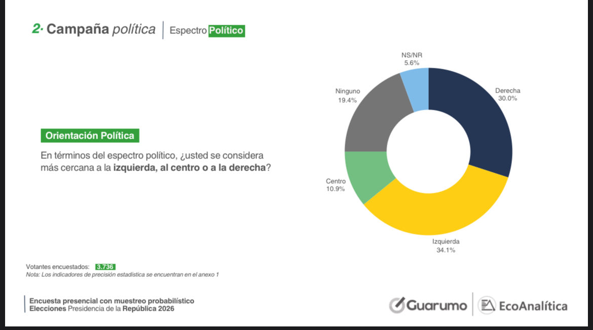 Wilson Arias tweet media