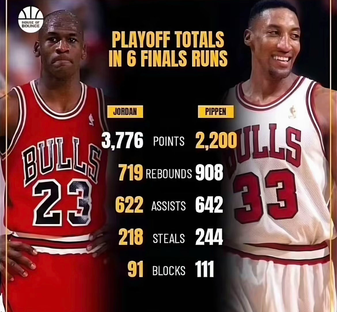 i 🫶🏽 ta win🌪️🤕 tweet media