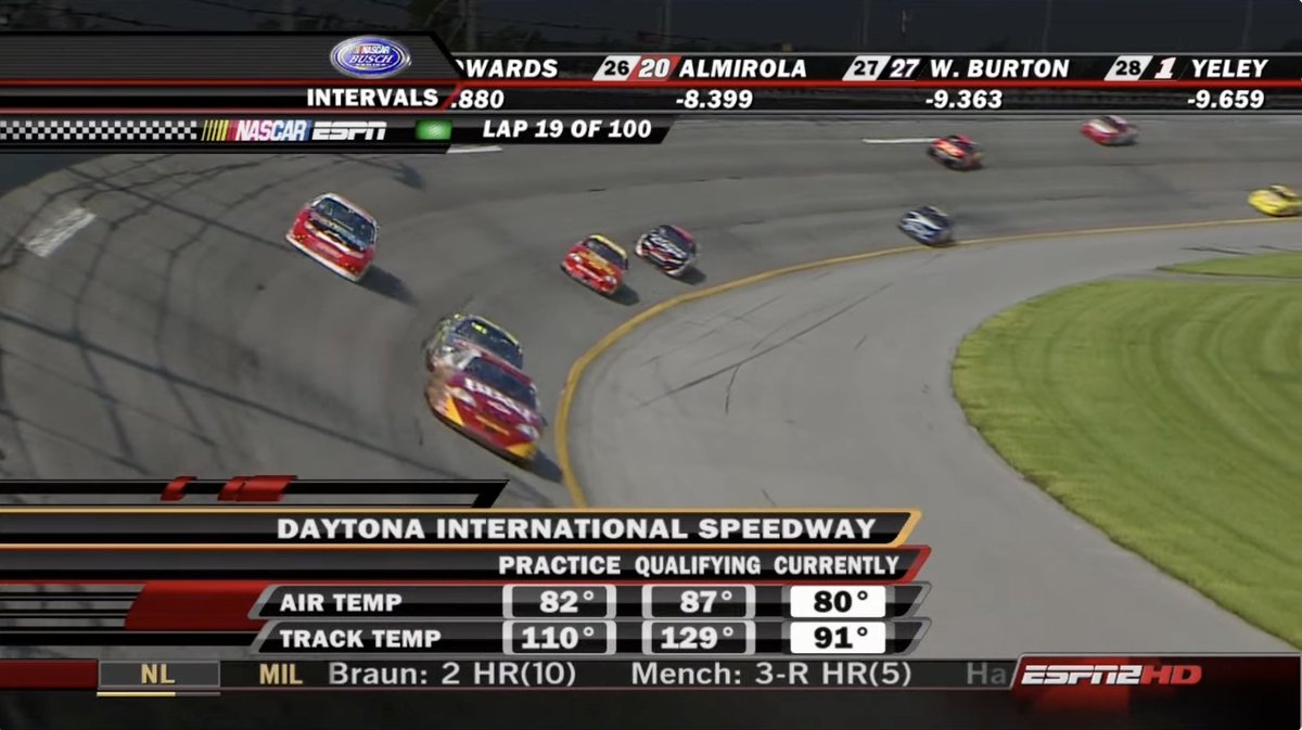 Ben Schneider tweet media