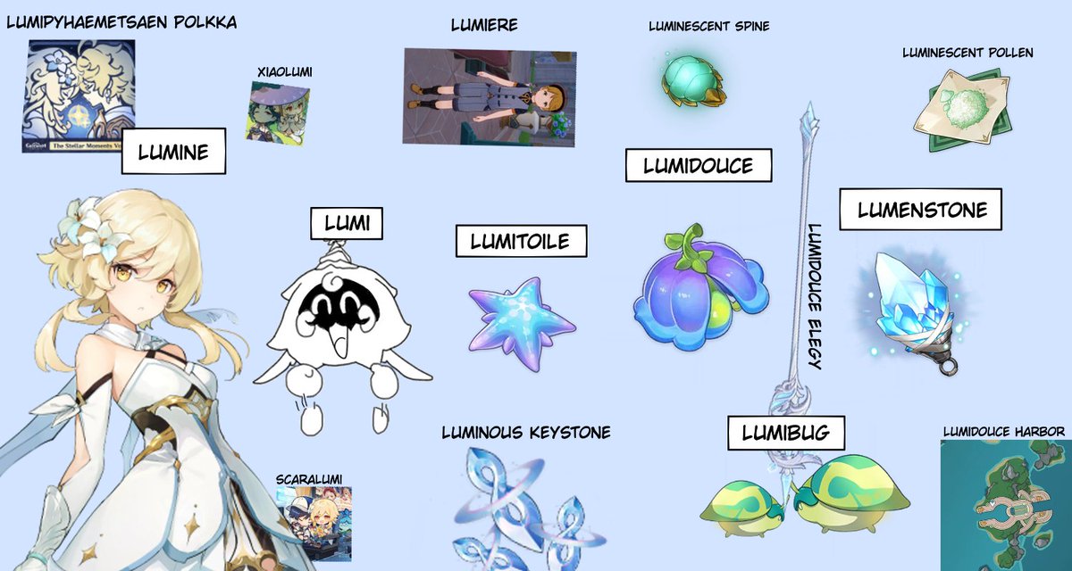 chopgiu's tweet image. #lumine #lumi