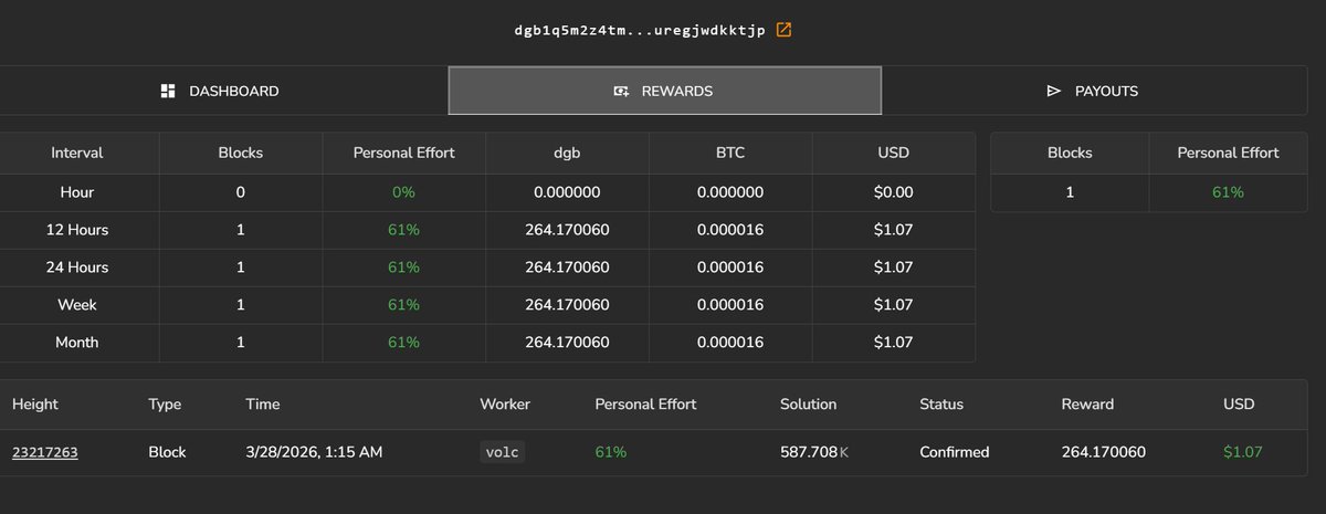 UncMiningCo tweet media