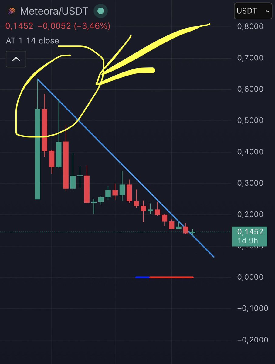 Niko Belik tweet media