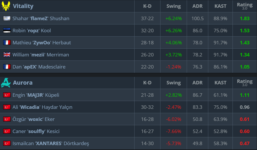 emre topalz tweet media