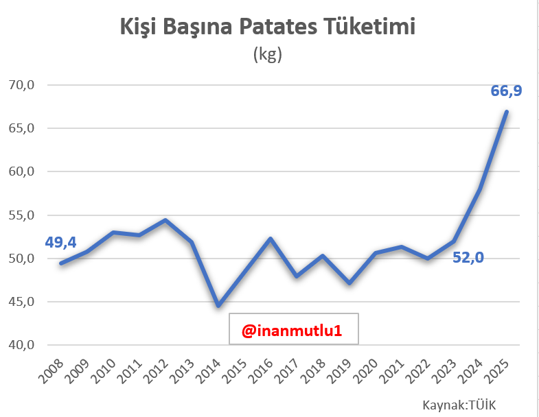 Filiz Aslan tweet media