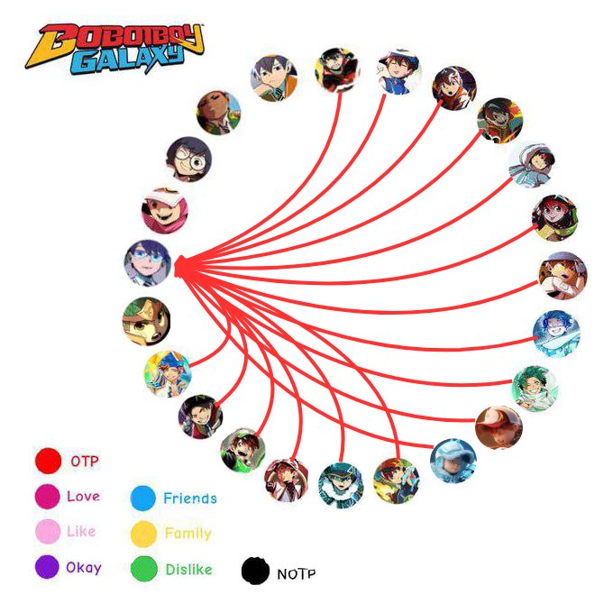 Cordero Lambert | writing commission tweet media