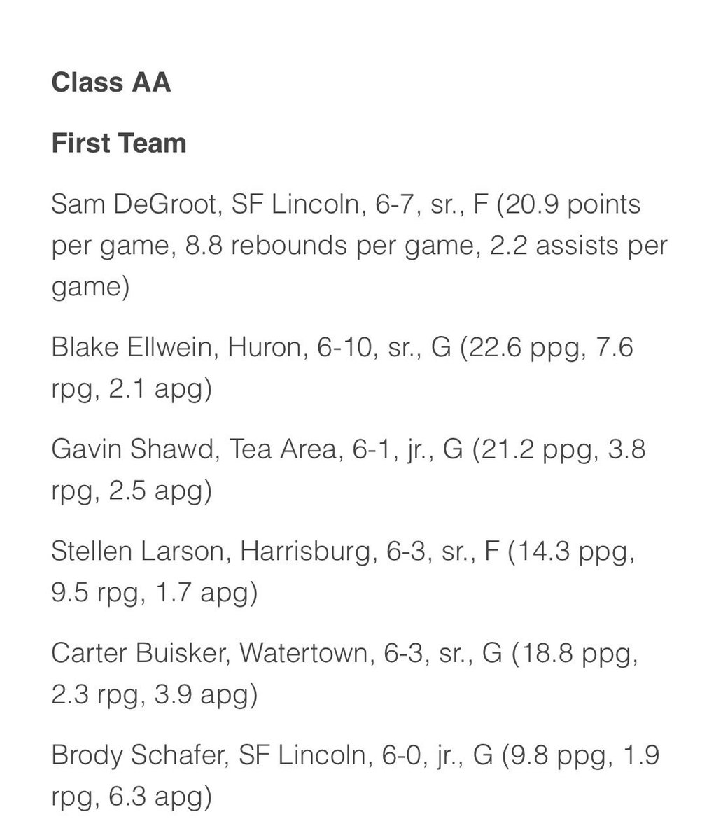 SDHoopsTalk tweet media