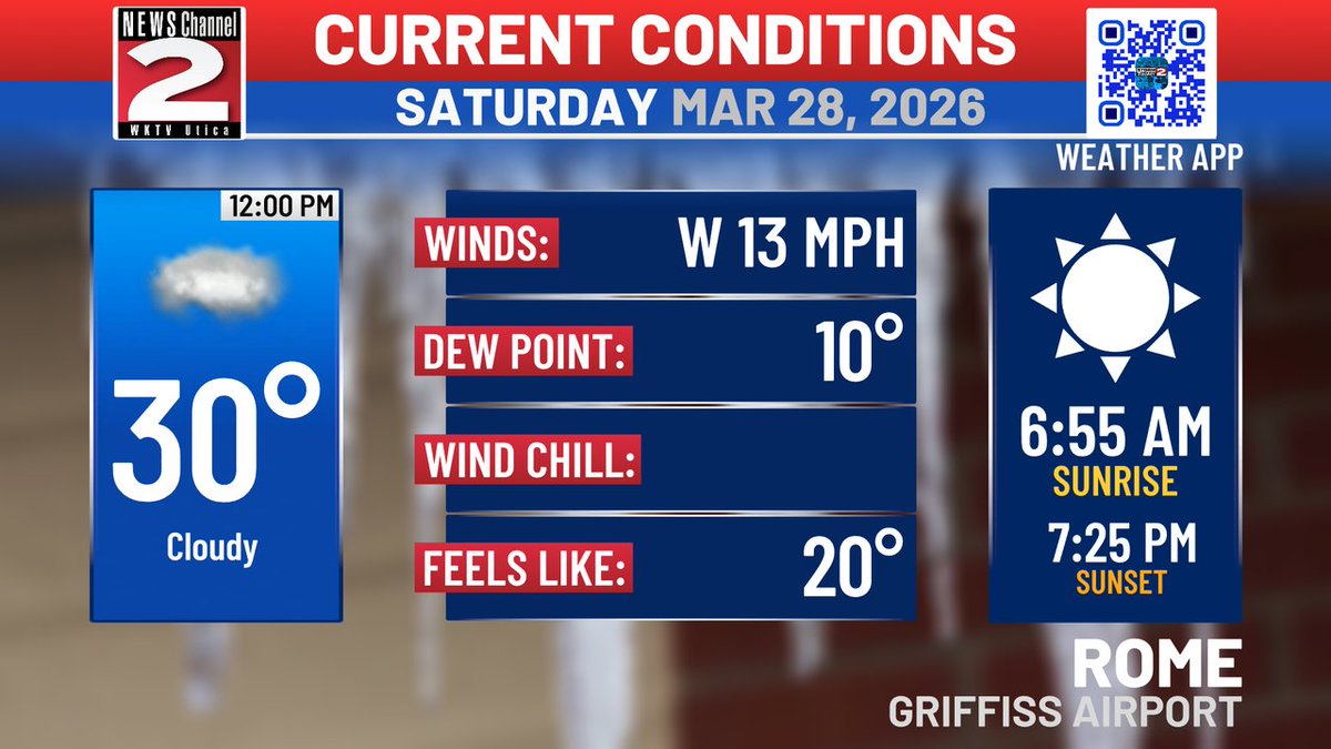 WKTV Weather tweet media