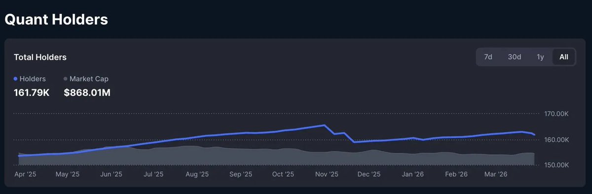 X Finance Bull tweet media