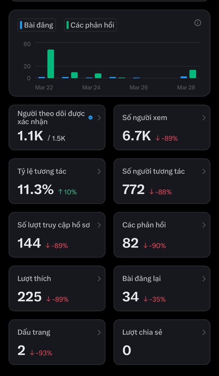 Nông Nga tweet media