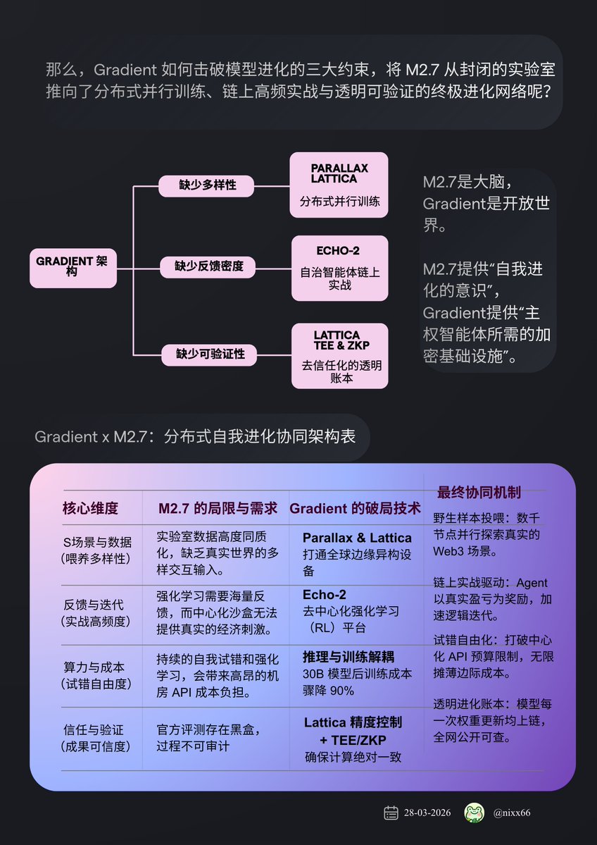 (❖,❖)NIXX66❤./ tweet media