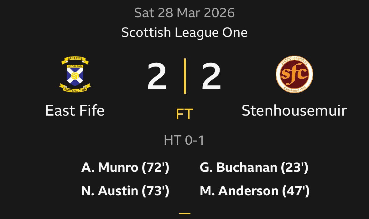 The 30 ⚽️🏴󠁧󠁢󠁳󠁣󠁴󠁿 tweet media