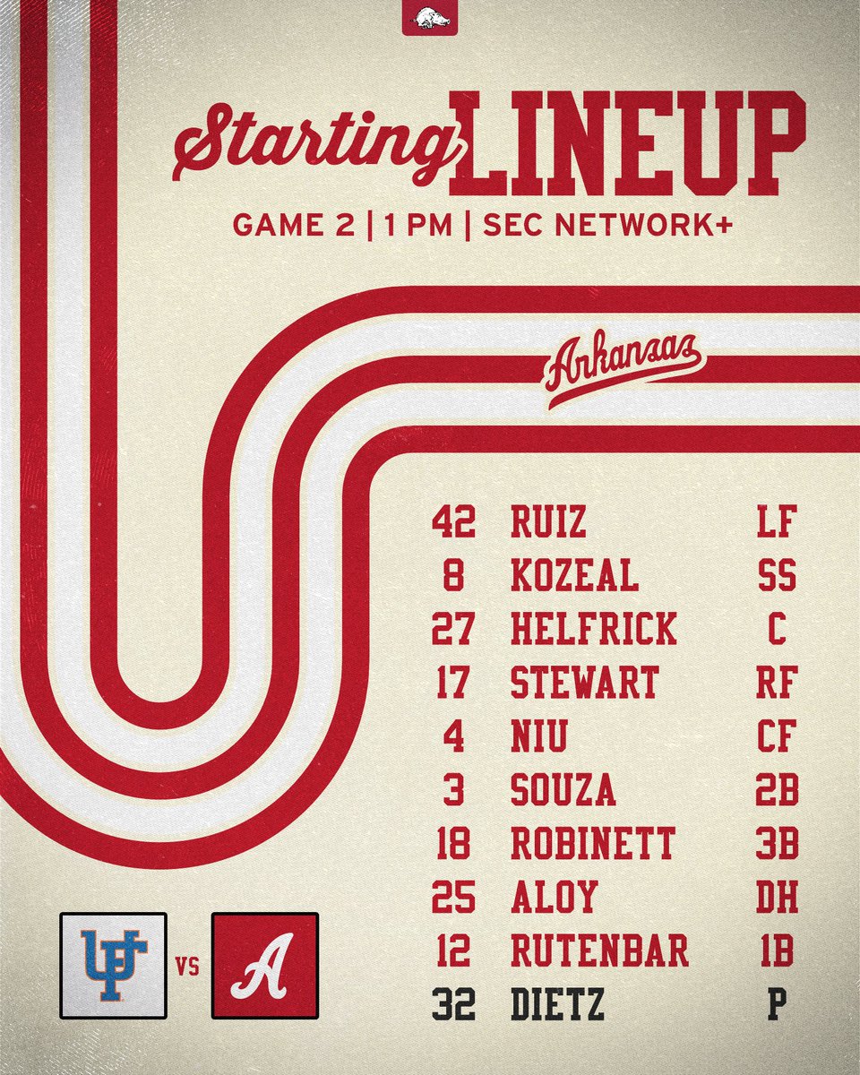 Arkansas Baseball tweet media