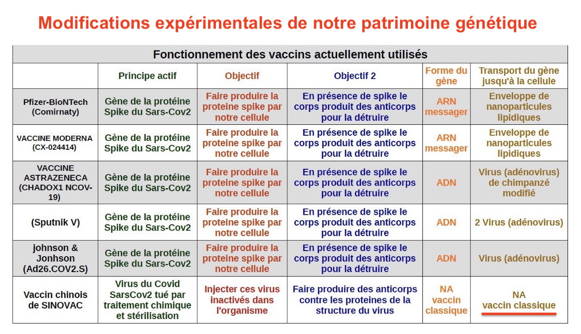 Docteur Hippocrate tweet media