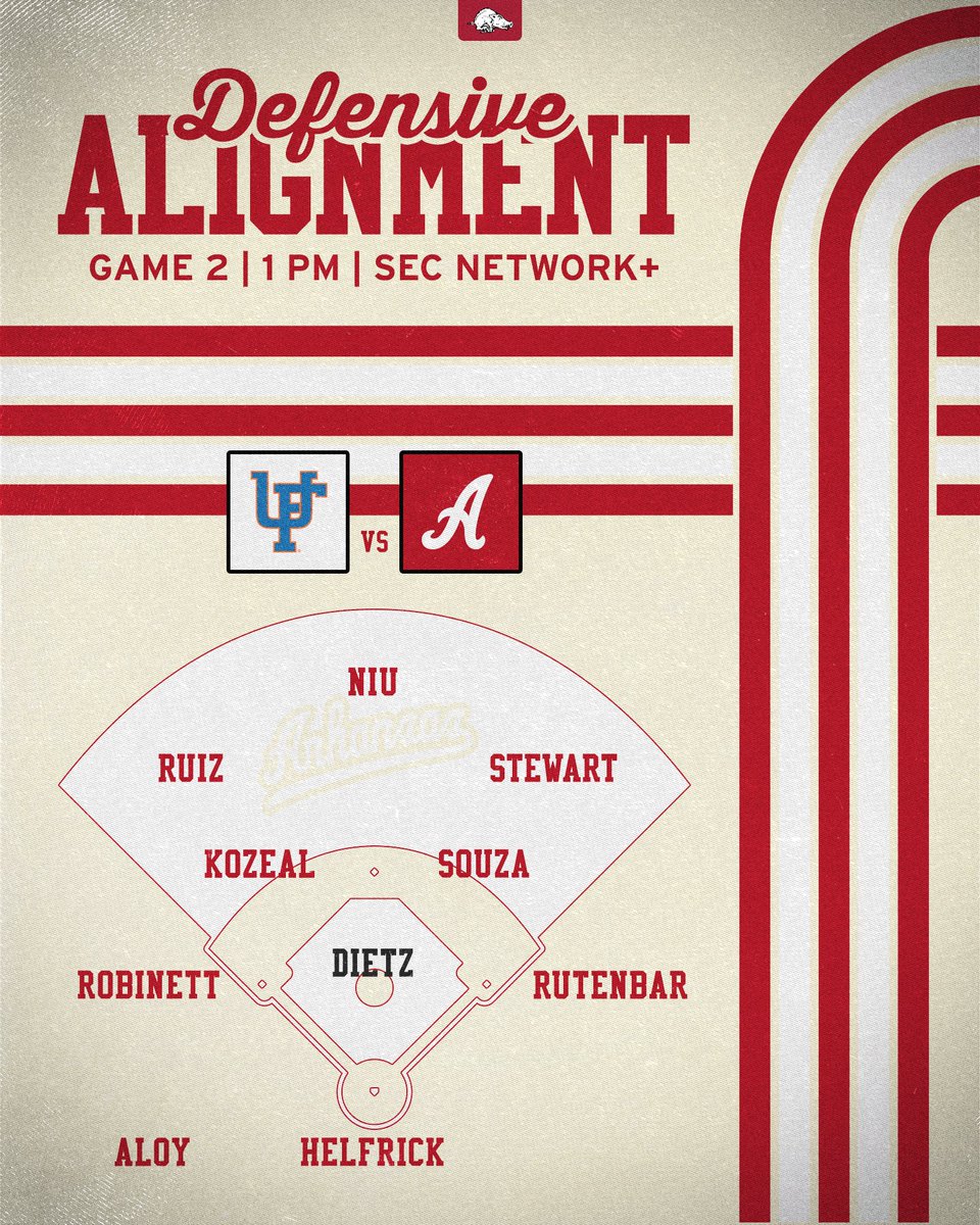 Arkansas Baseball tweet media